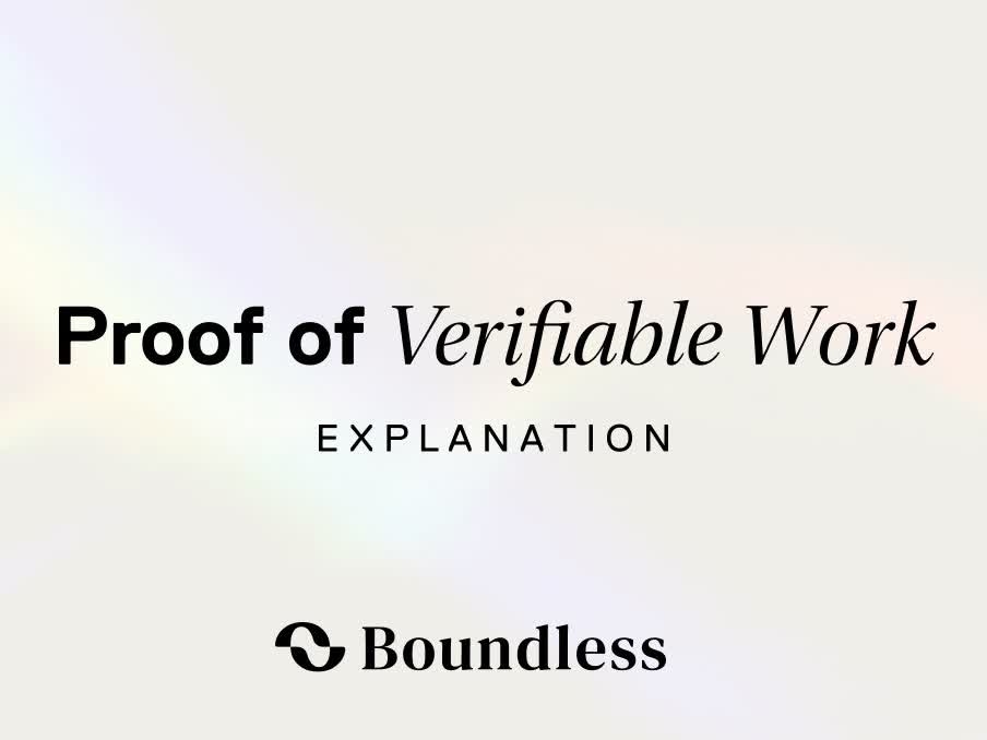 Proof of Verifiable Work Illustration